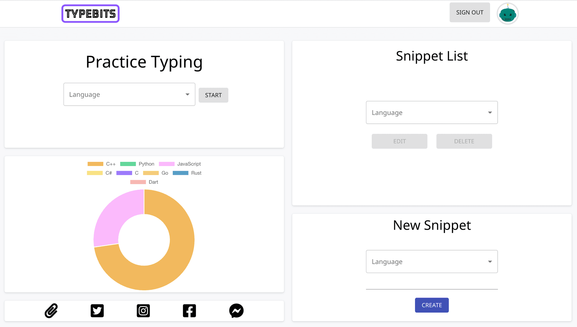 Typebits